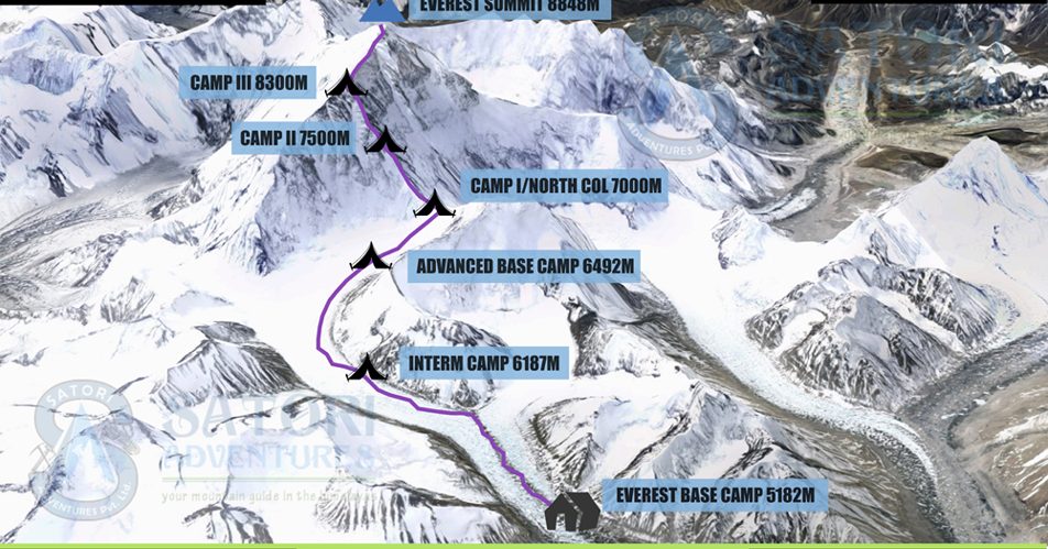 Everest North Face Expedition Map