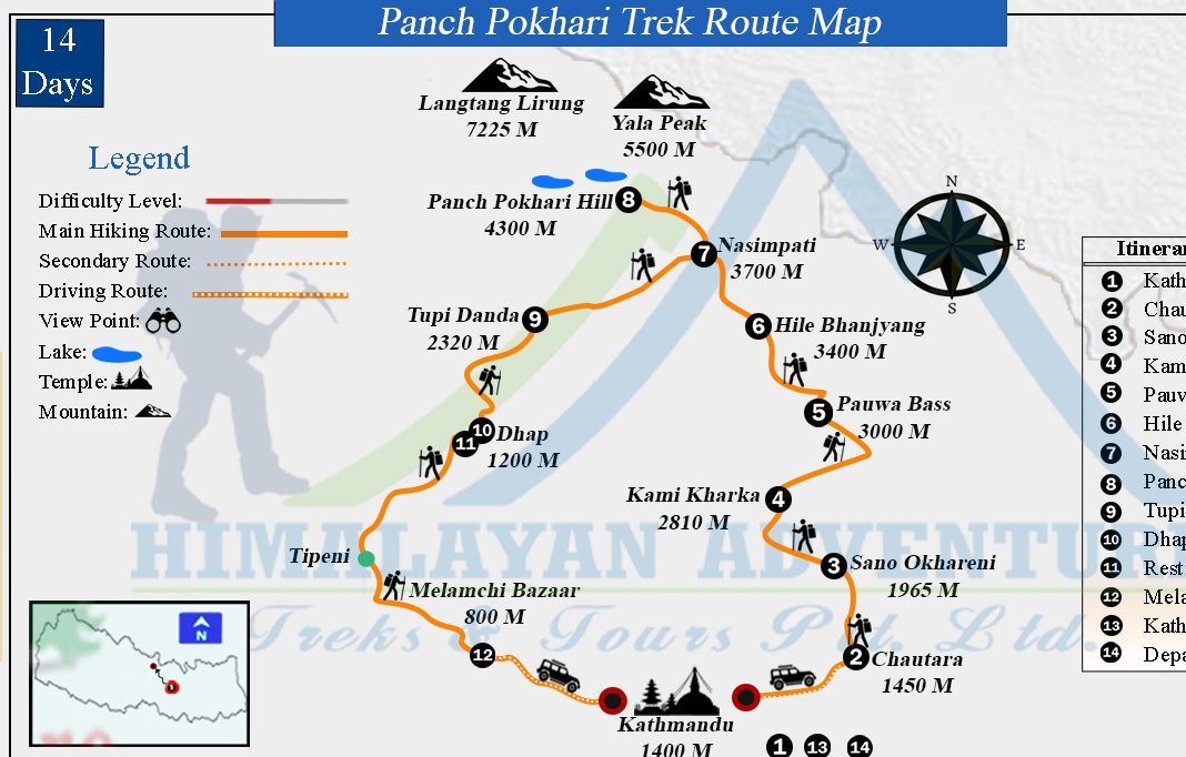 Panch-Pokhari-Trek Map