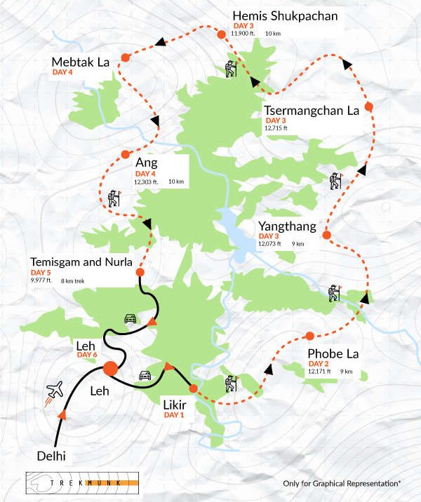 Trekking in Lower Ladakh Map