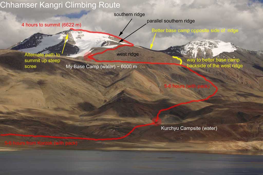 chamser-kangri-climb-map