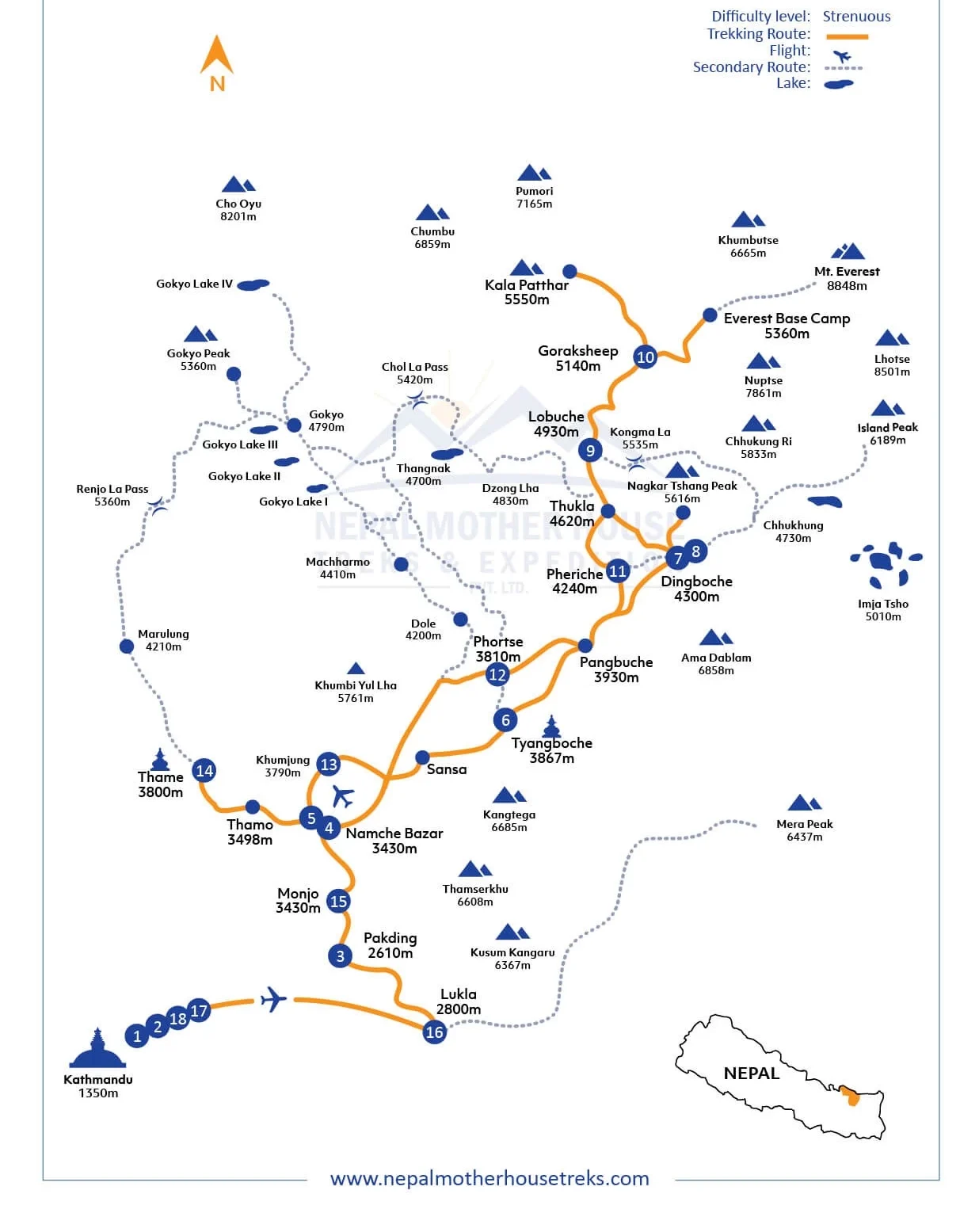 kala-patthar-trek-map