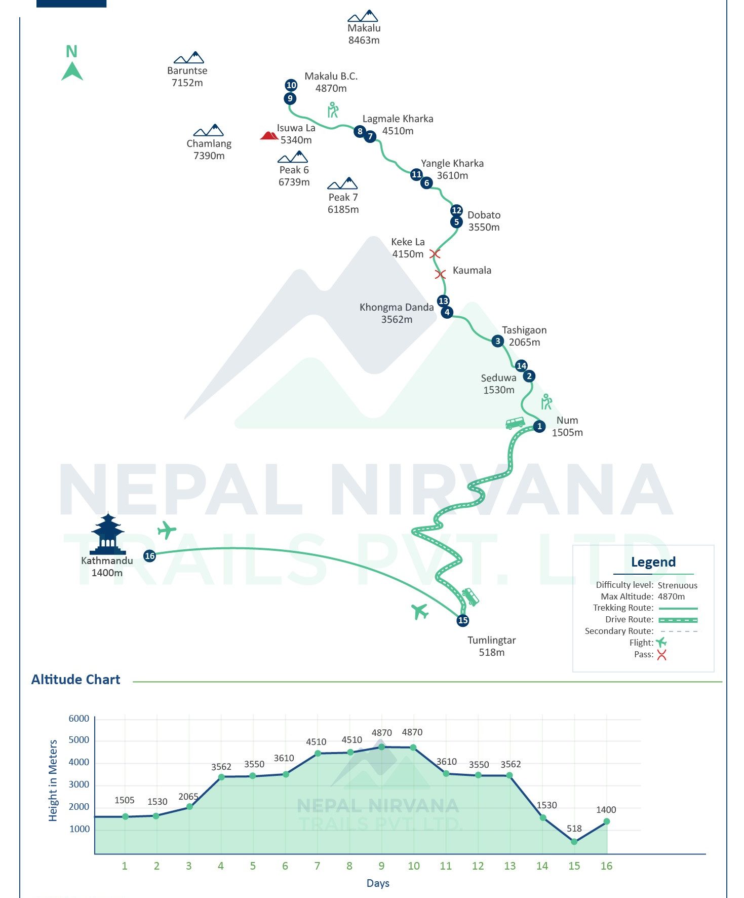 makalu-base-camp-rewk-map